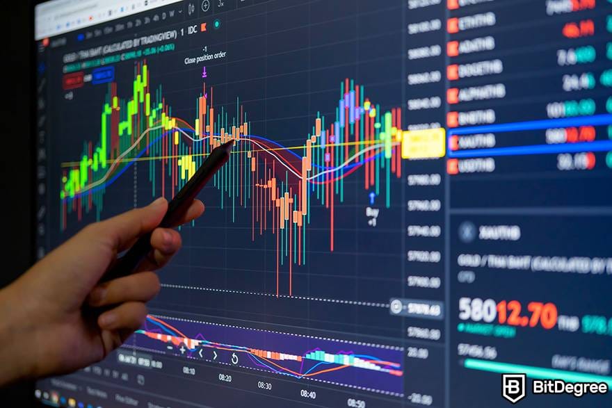 Margin Trading con Criptomonedas: una mano señalando un gráfico con datos del mercado Margin Trading con Criptomonedas: una mano señalando un gráfico con datos del mercado