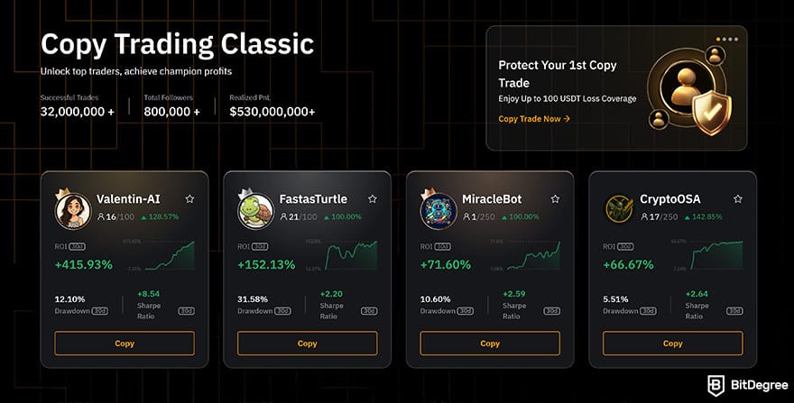 Bybitの評判とレビュー|Bybit におけるコピー取引クラシック。 Bybitの評判とレビュー|Bybit におけるコピー取引クラシック。