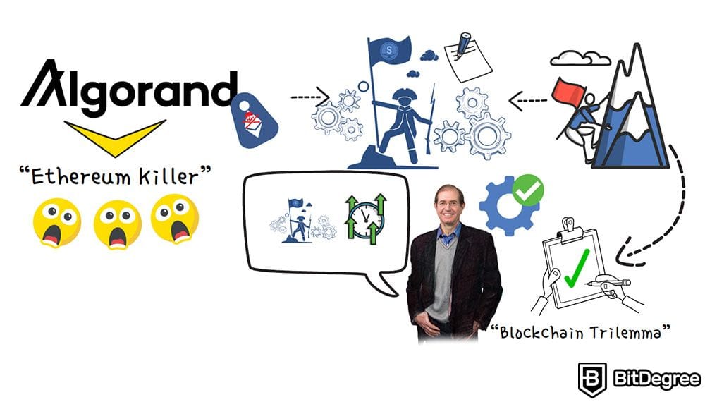 Algorand là gì: Đồng tiền giết chết Ethereum. Algorand là gì: Đồng tiền giết chết Ethereum.